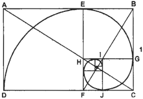 różne wzory matematyczne